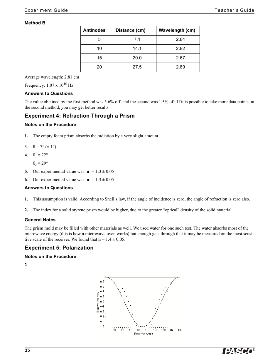 Experiment 4: refraction through a prism, Experiment 5: polarization | PASCO WA-9316A Complete Microwave Optics System User Manual | Page 35 / 42
