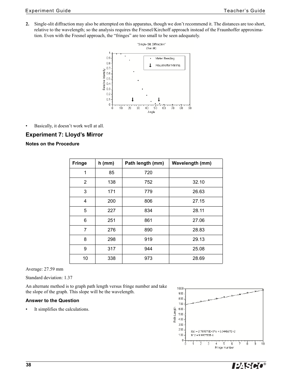 Experiment 7: lloyd’s mirror | PASCO WA-9316A Complete Microwave Optics System User Manual | Page 38 / 42