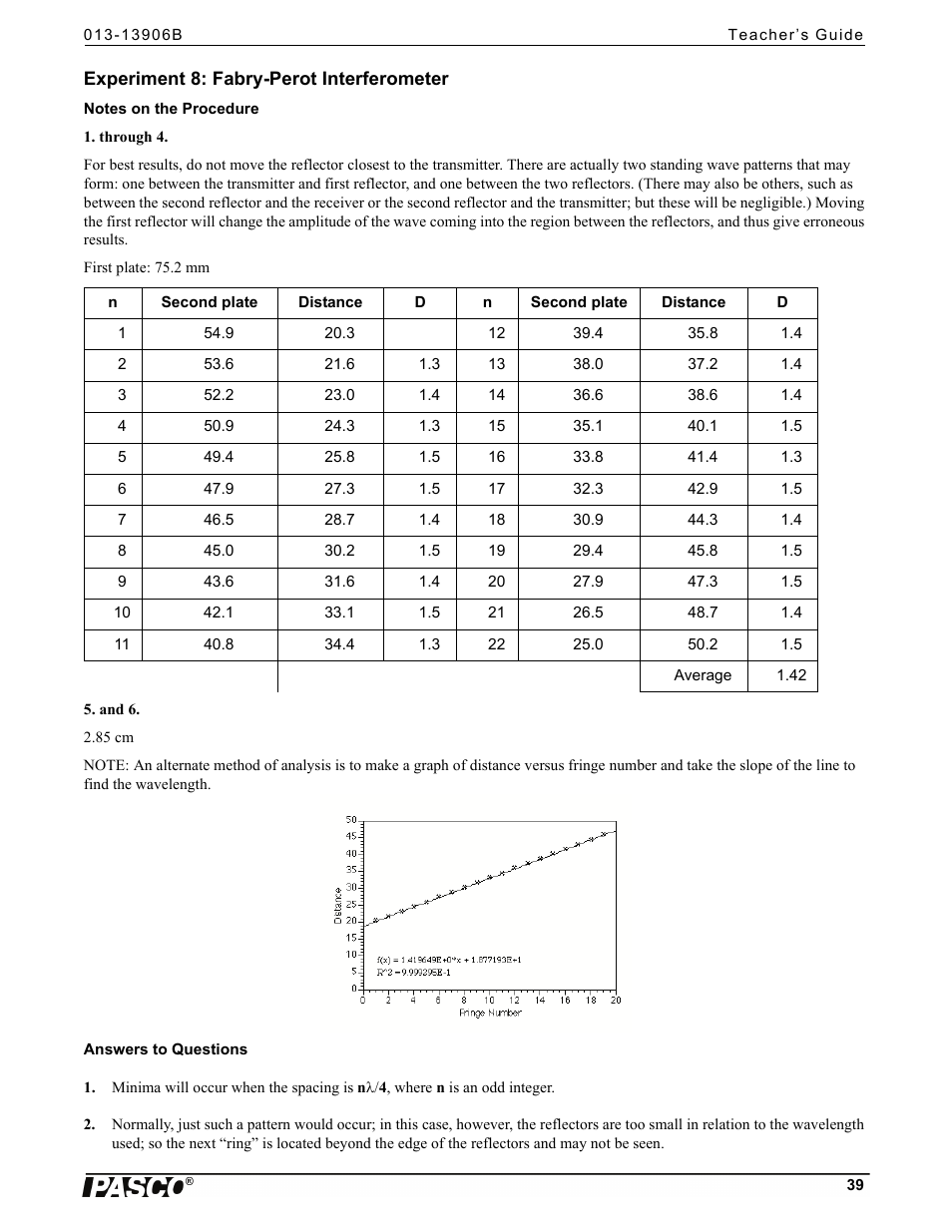 Experiment 8: fabry-perot interferometer | PASCO WA-9316A Complete Microwave Optics System User Manual | Page 39 / 42