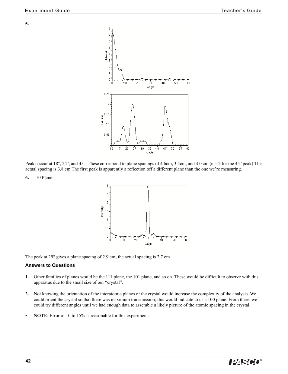 PASCO WA-9316A Complete Microwave Optics System User Manual | Page 42 / 42
