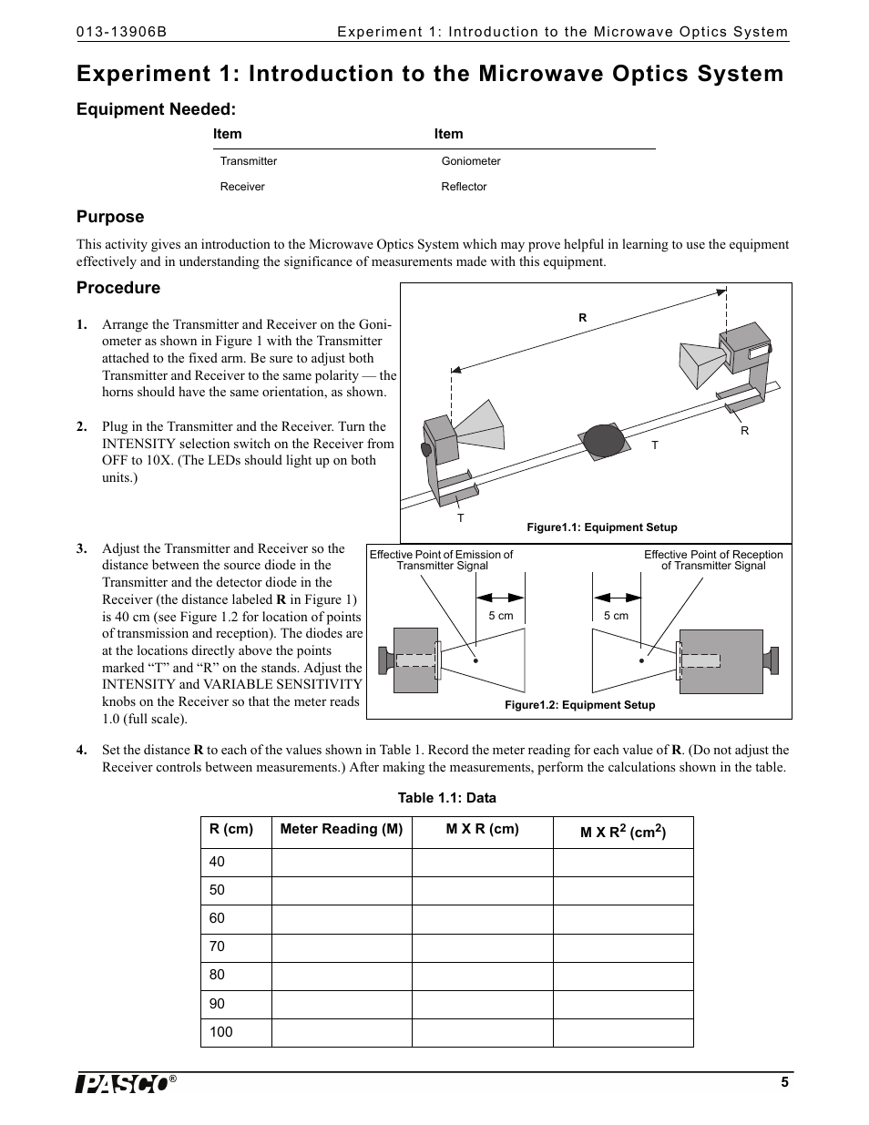 Equipment needed, Purpose, Procedure | Equipment needed: purpose | PASCO WA-9316A Complete Microwave Optics System User Manual | Page 5 / 42