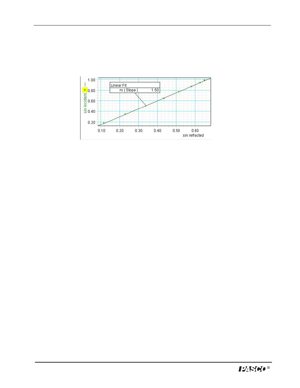 Acknowledgements | PASCO OS-8170A Brewster’s Angle Accessory User Manual | Page 22 / 26