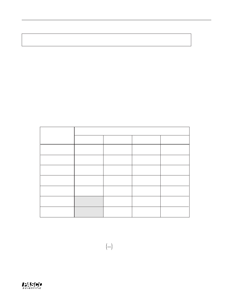 PASCO OS-8520 PHOTOMETER User Manual | Page 3 / 6