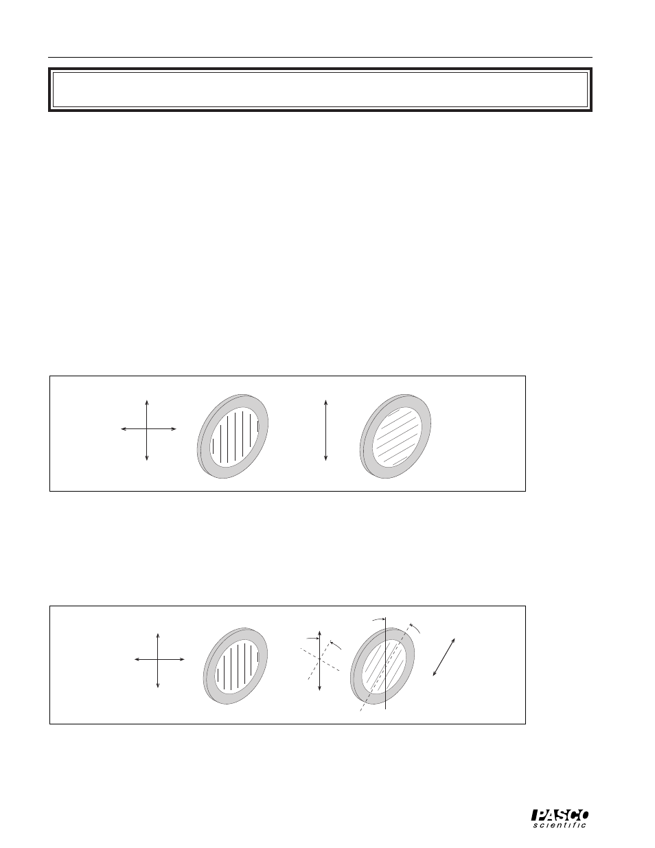 Experiment 2: polarization, Purpose, Theory | PASCO OS-8520 PHOTOMETER User Manual | Page 4 / 6