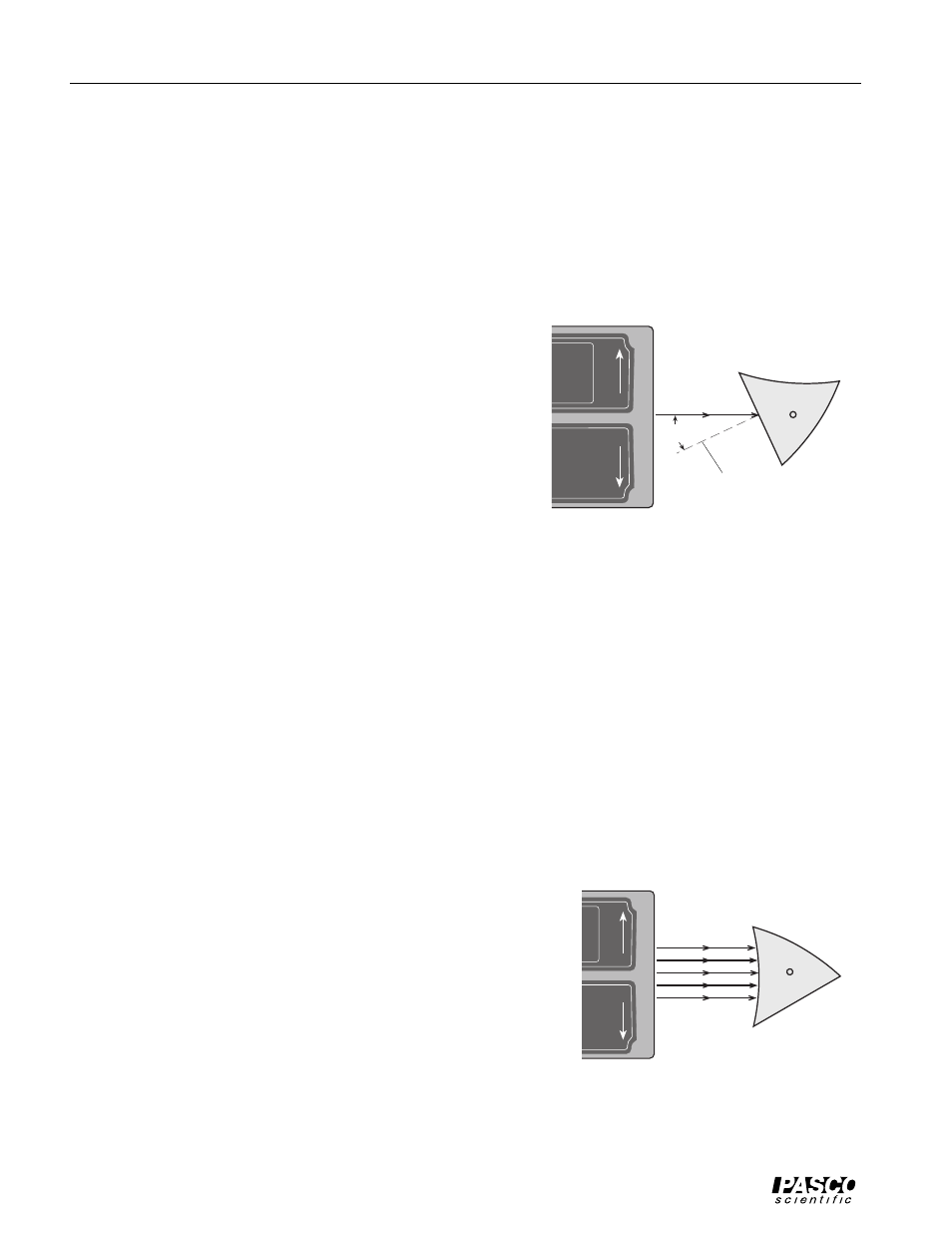 Purpose, Part i: plane mirror, Part ii: cylindrical mirrors t | Heor, Roced, Equipment needed | PASCO OS-8536 OPTICS TABLE User Manual | Page 12 / 22