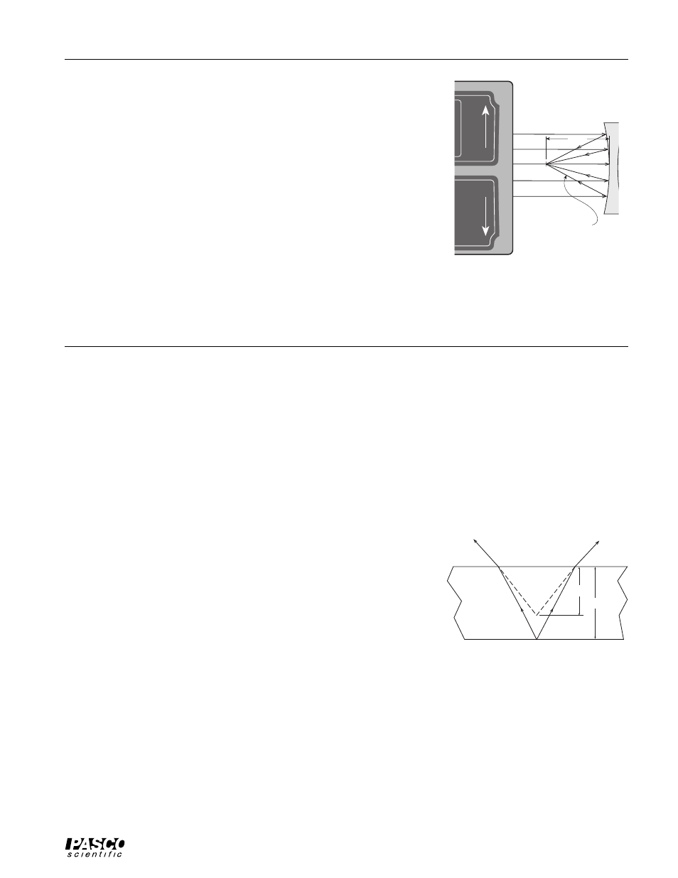 Experiment 9: apparent depth, Part i purpose, Theory | Procedure | PASCO OS-8536 OPTICS TABLE User Manual | Page 17 / 22