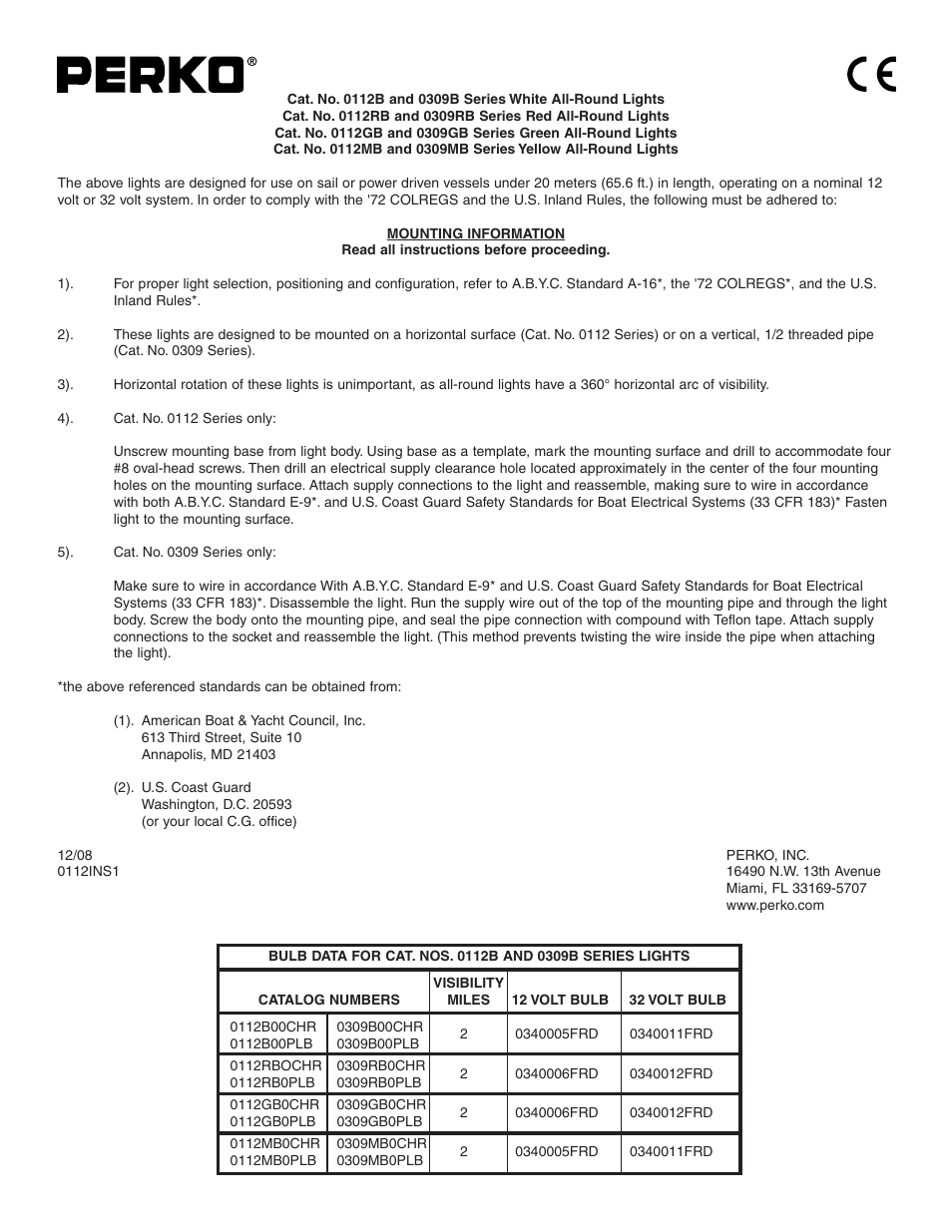 PERKO 0309B User Manual | 3 pages