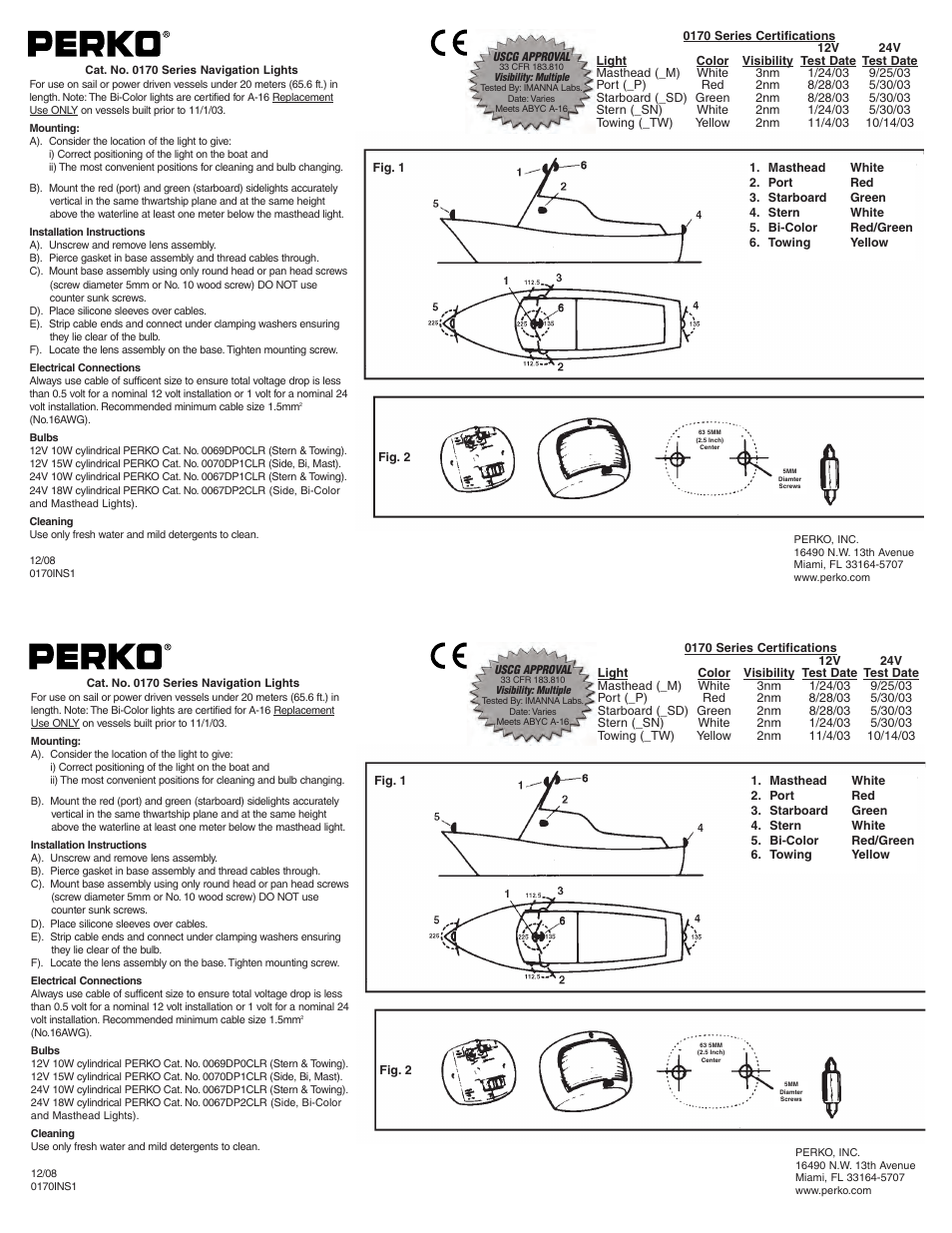 PERKO 0170WTW User Manual | 1 page