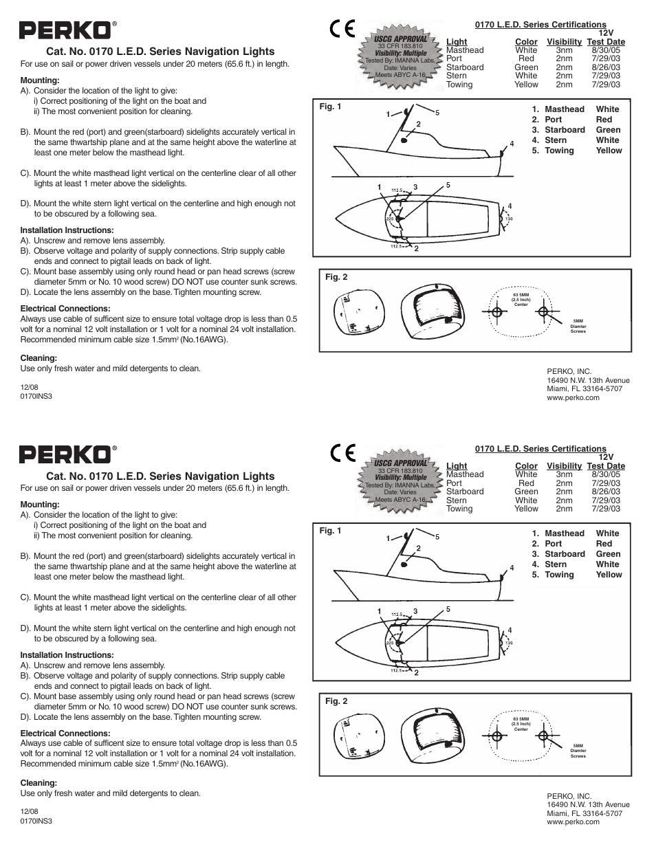 PERKO 0170WTW User Manual | 1 page