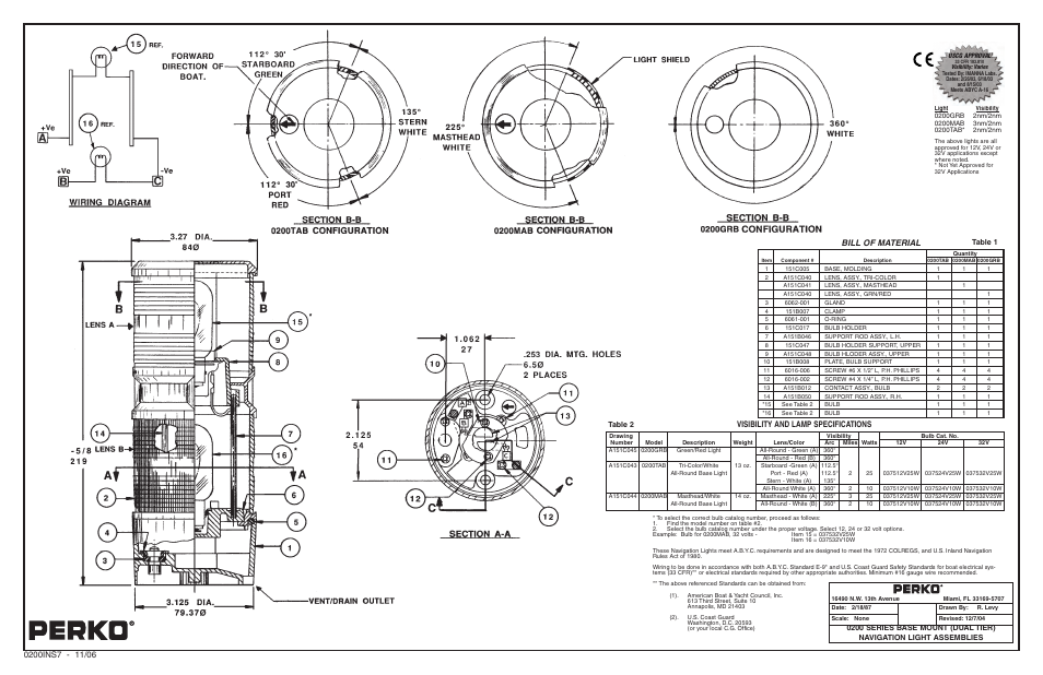 PERKO 0200MAB User Manual | 2 pages