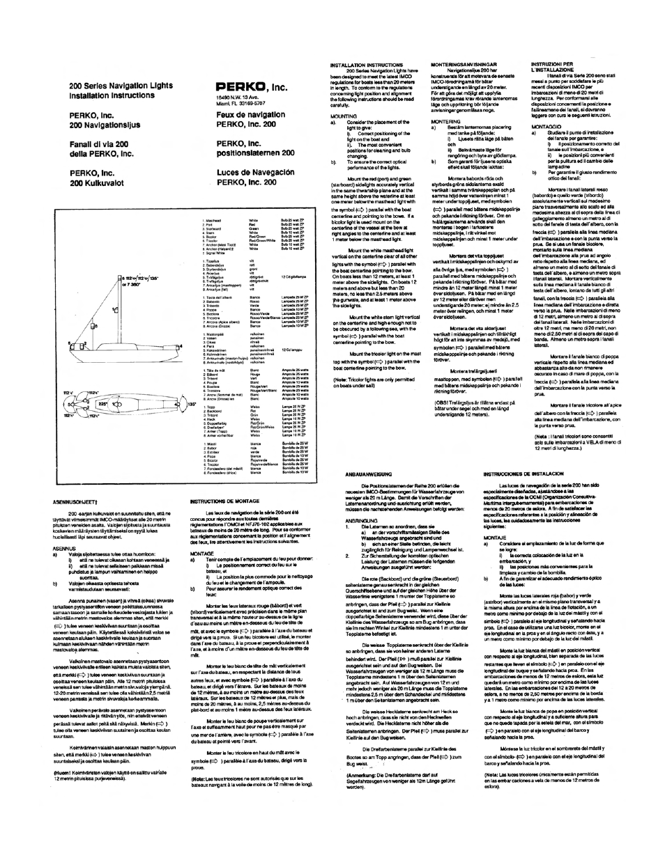PERKO 0200SWH User Manual | 2 pages