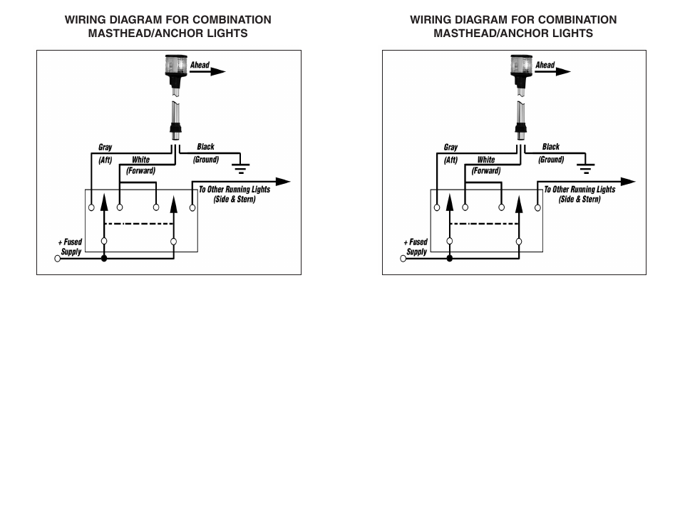 PERKO 0391 User Manual | Page 2 / 2