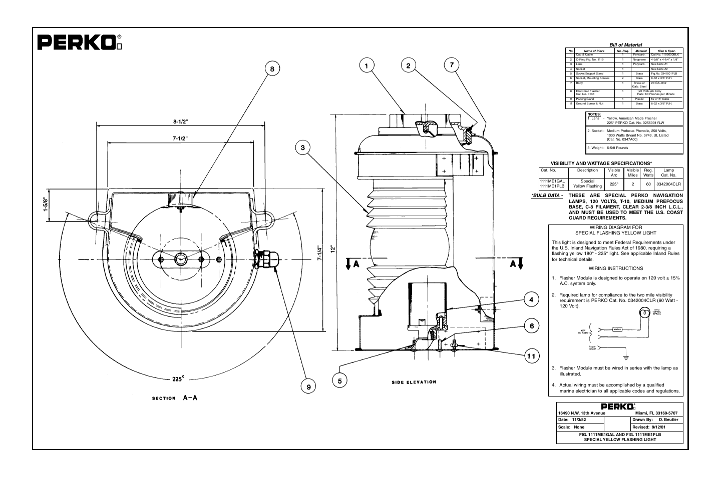 PERKO 1111 User Manual | 1 page