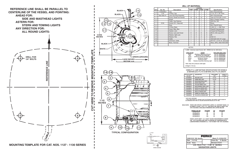 PERKO 1130 User Manual | 2 pages