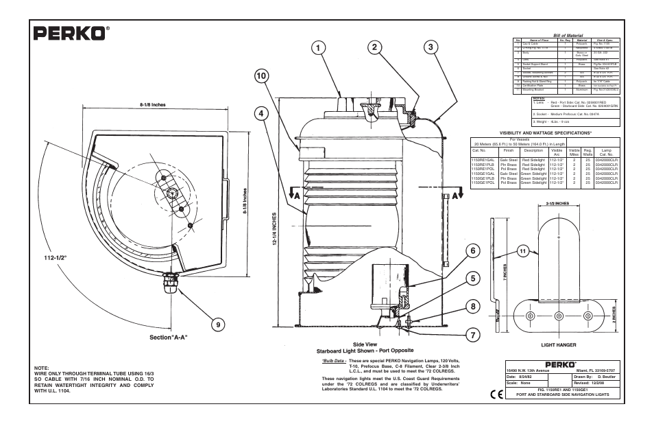 PERKO 1150 User Manual | 4 pages
