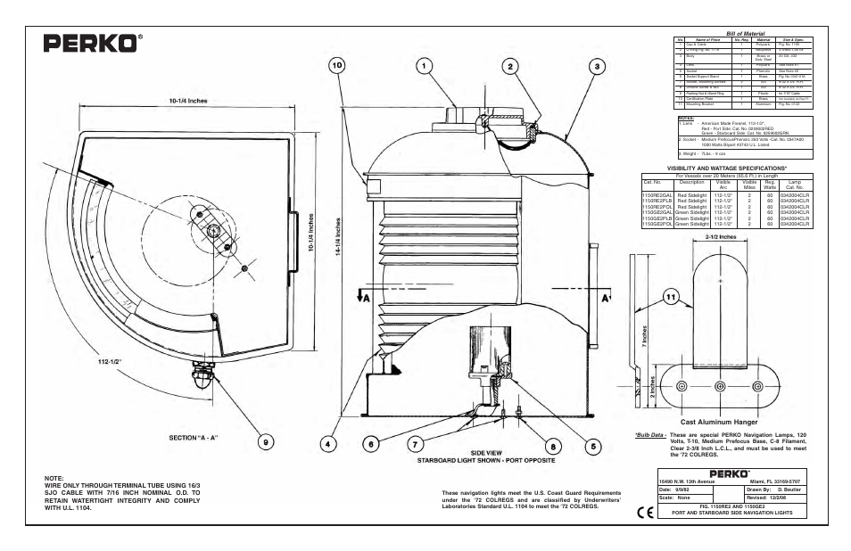 Fig 1150ins2 inst v6.pdf, Cast aluminum hanger | PERKO 1150 User Manual | Page 3 / 4