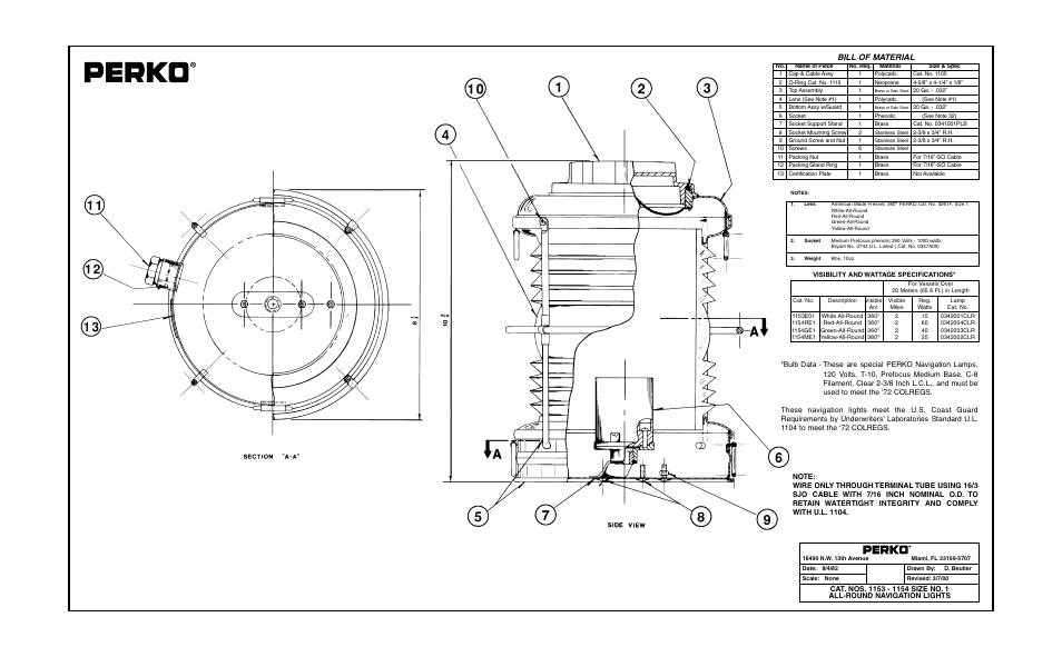 PERKO 1154 User Manual | 2 pages