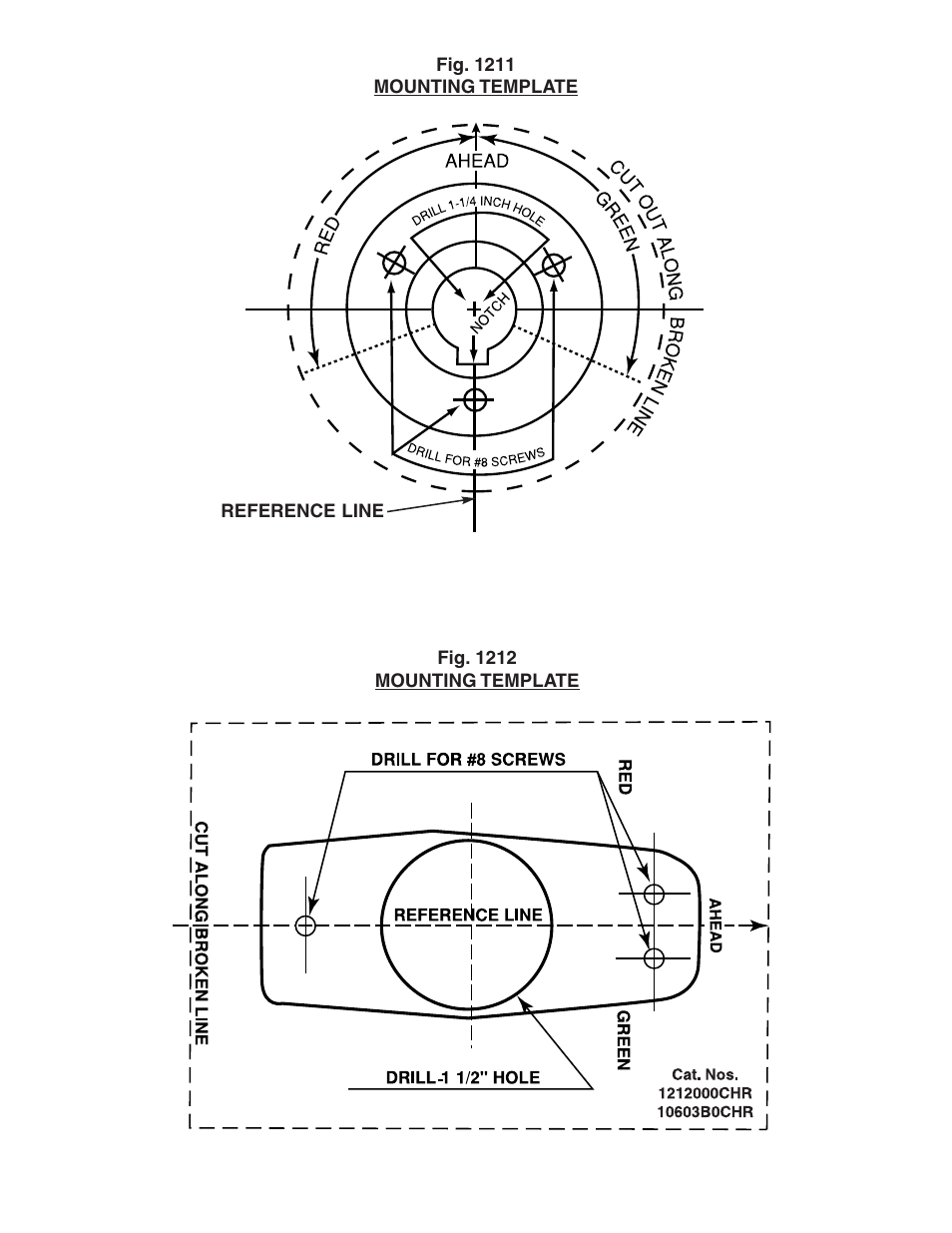 PERKO 1212 User Manual | Page 2 / 2