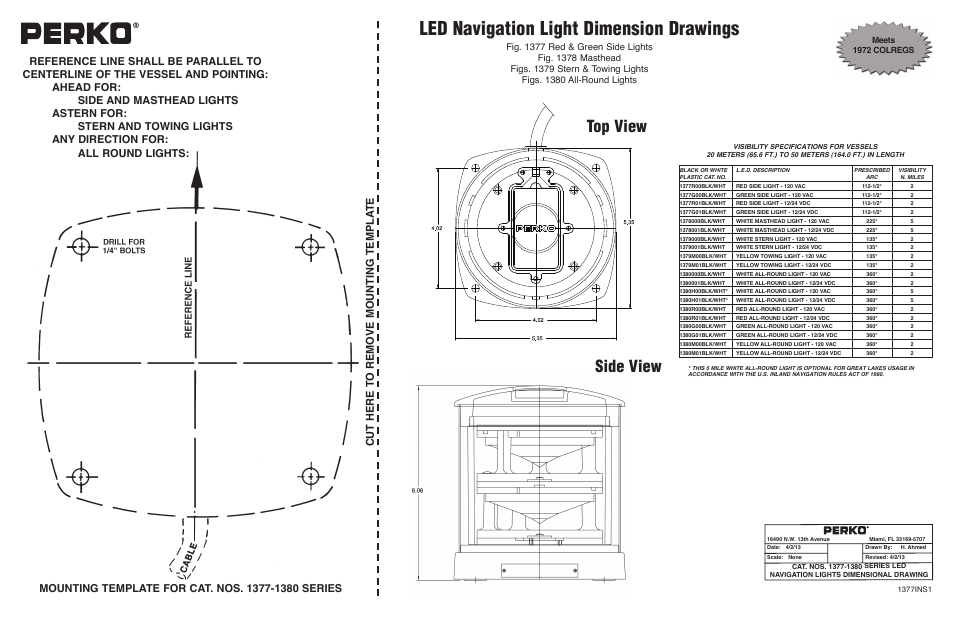 PERKO 1380 User Manual | 1 page
