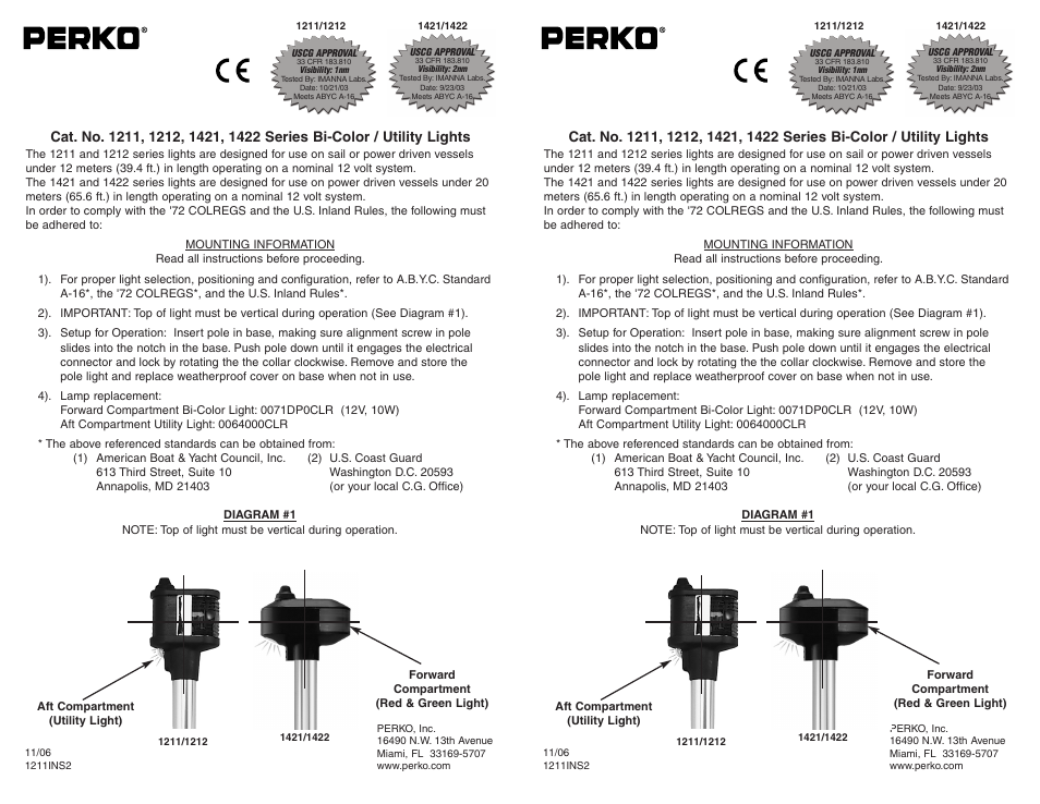 PERKO 1422 User Manual | 1 page