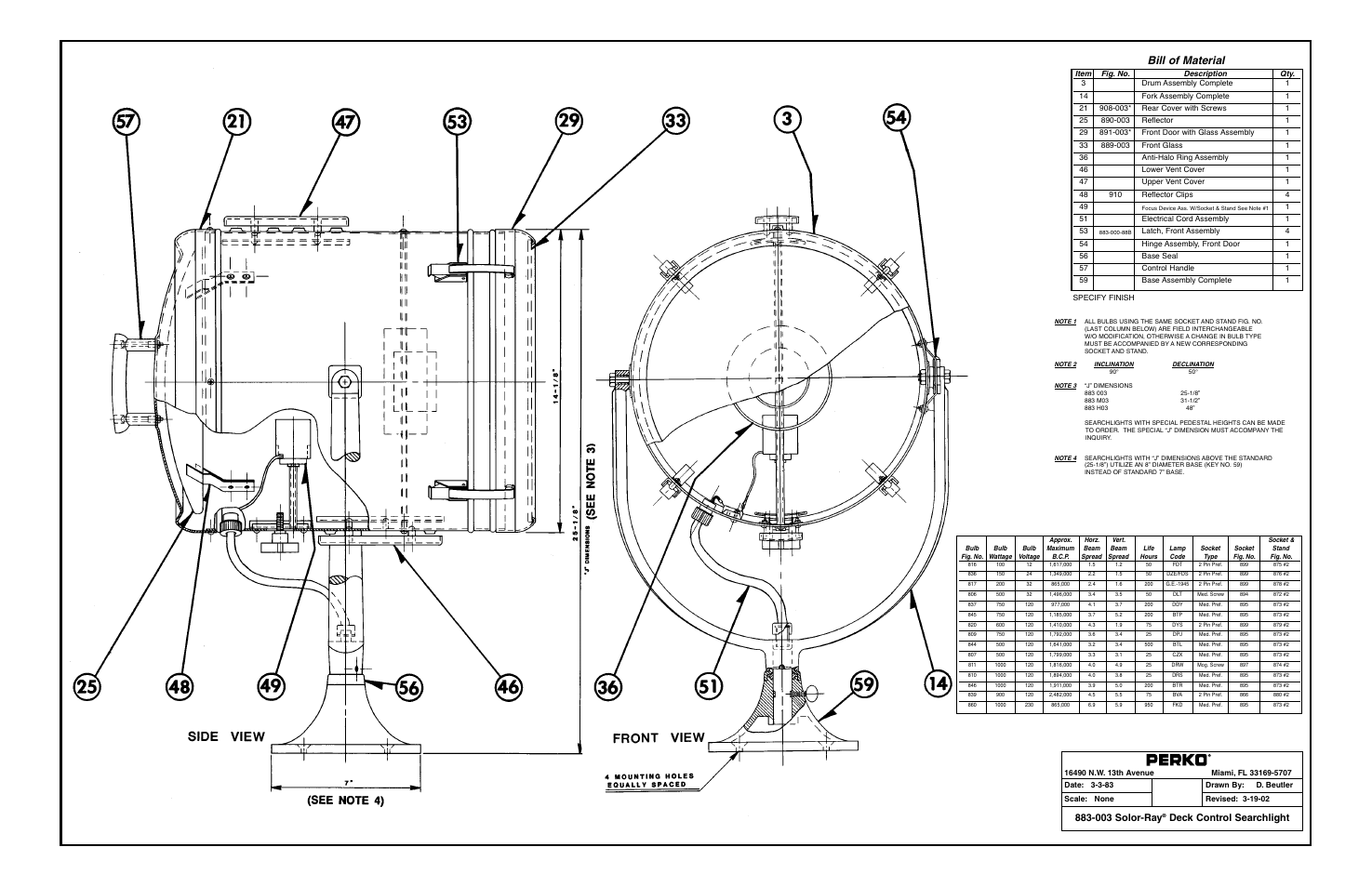 Fig 0883 3 searchlight inst..pdf, Bill of material, 003 solor-ray | Deck control searchlight | PERKO 0883 User Manual | Page 3 / 3