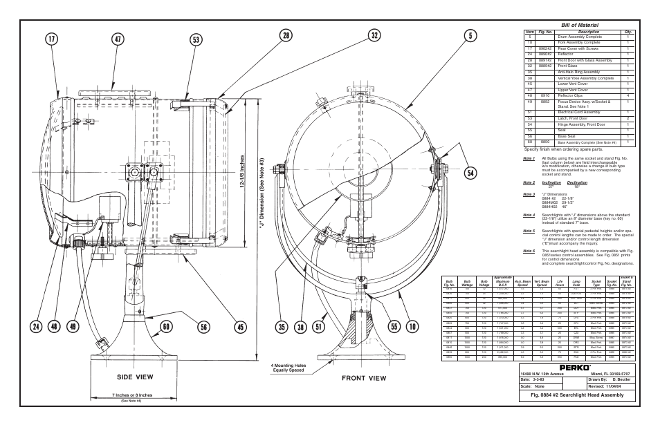 Fig 884 2 searchlight inst.pdf, Bill of material, Specify finish when ordering spare parts | PERKO 0884 User Manual | Page 2 / 3