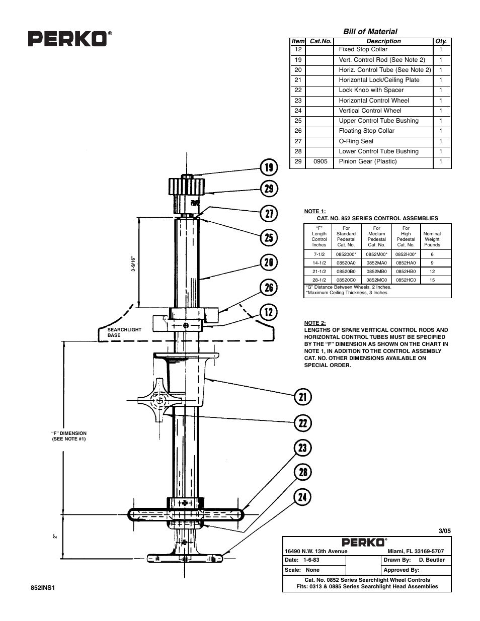 PERKO 0852 User Manual | 1 page