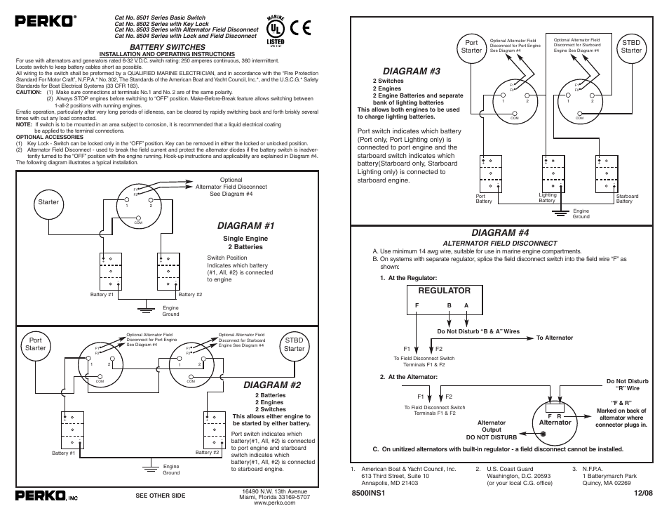 PERKO 8502 User Manual | 1 page