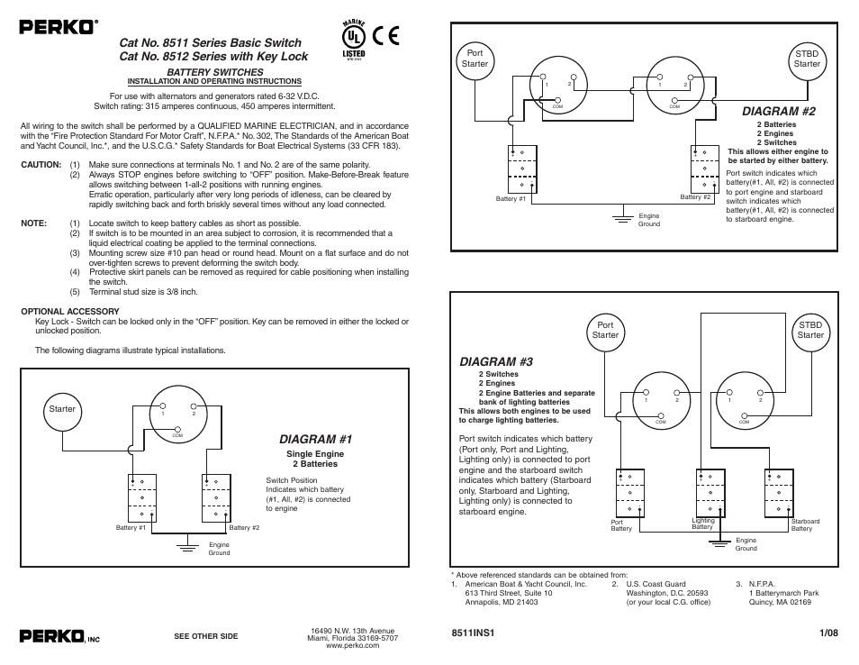 PERKO 8512 User Manual | 1 page