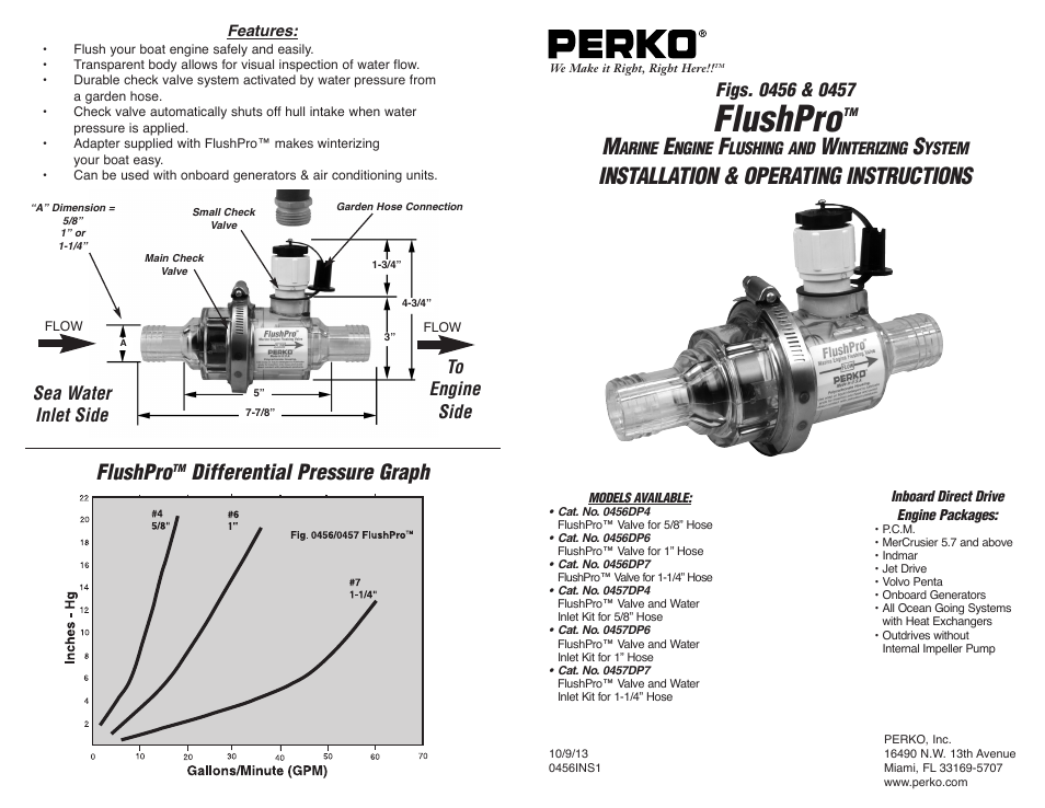 Flushpro, Installation & operating instructions, Differential pressure graph | Sea water inlet side to engine side | PERKO 0456, 0457 User Manual | Page 2 / 2