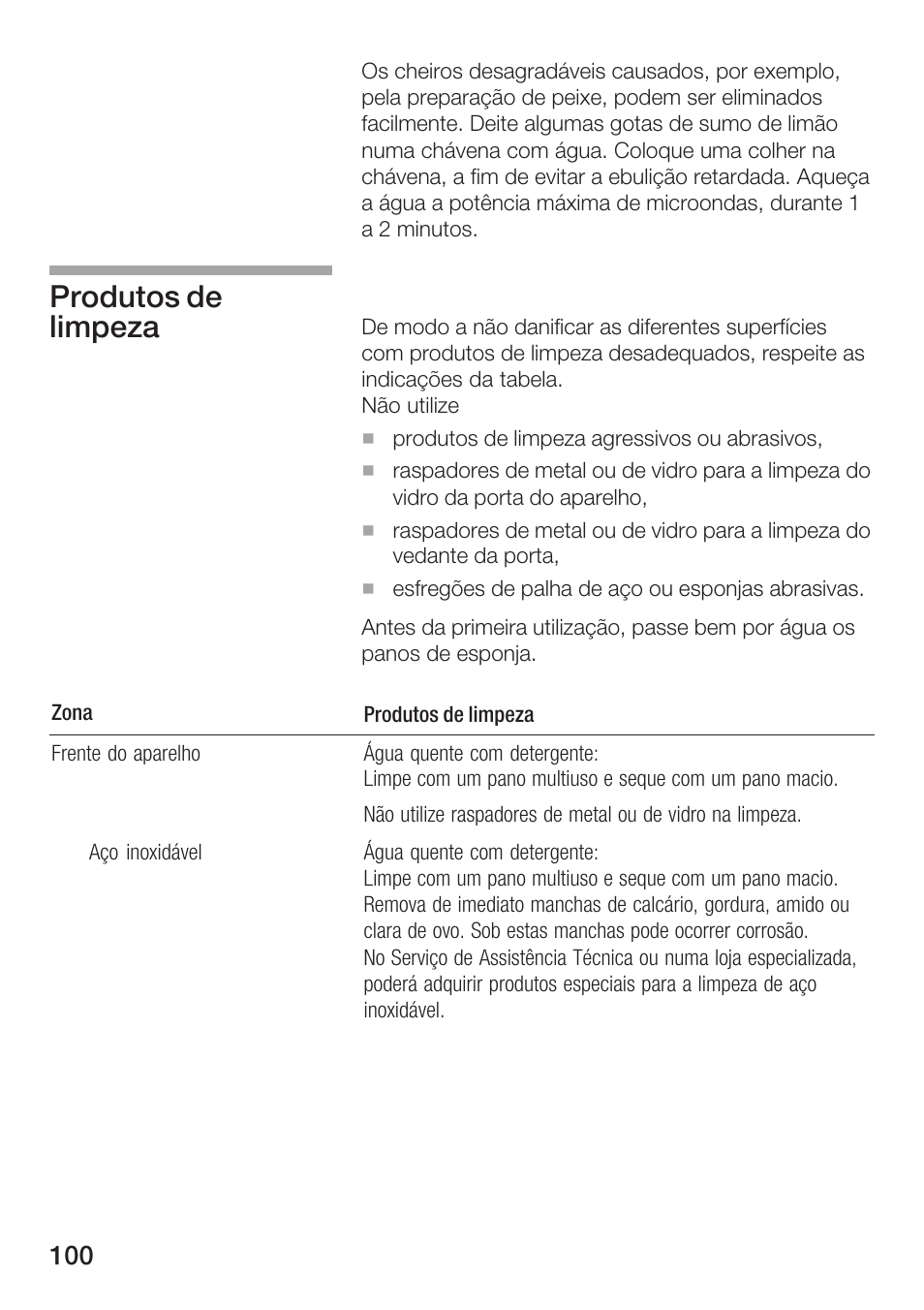 Produtos de limpeza | Bosch HMT 85ML63 User Manual | Page 100 / 152