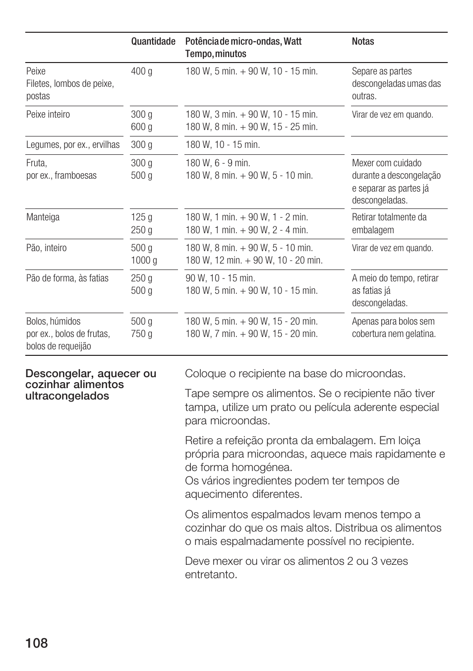 Bosch HMT 85ML63 User Manual | Page 108 / 152