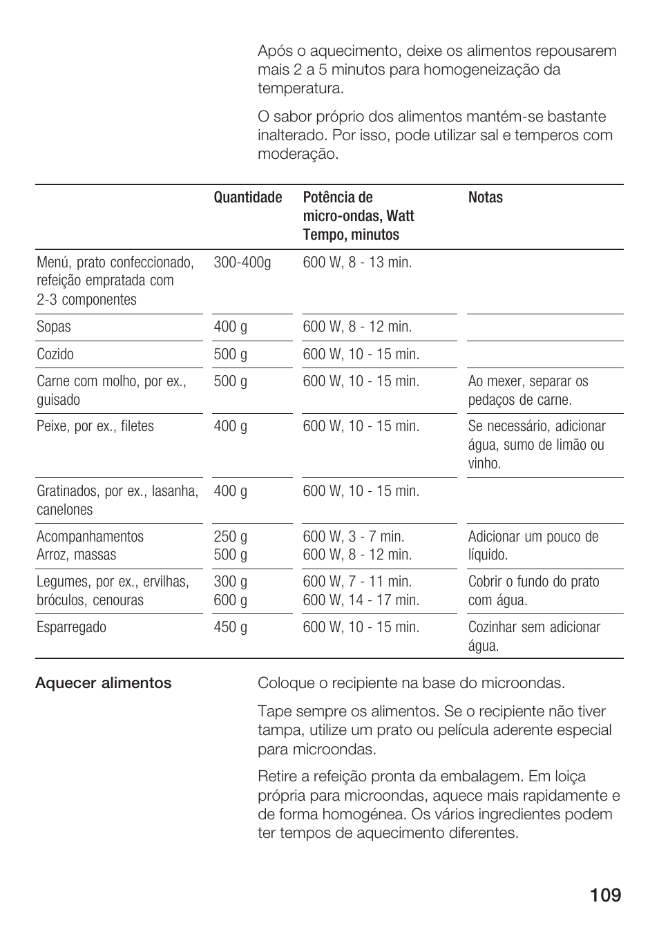 Bosch HMT 85ML63 User Manual | Page 109 / 152