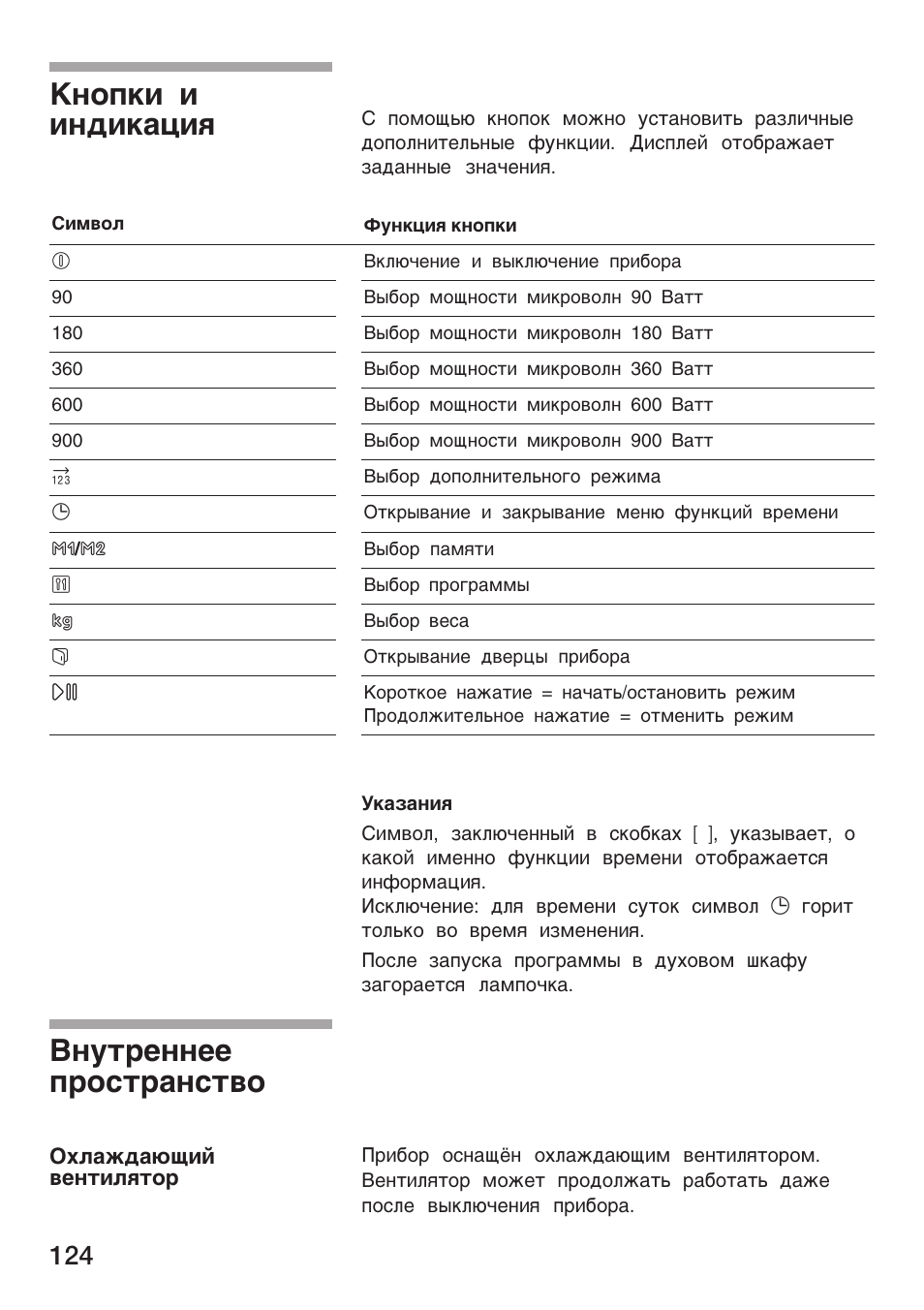 Oя®е е е¸ªе®aýåø ¸º¹pe¸¸ee ÿpoc¹pa¸c¹­o | Bosch HMT 85ML63 User Manual | Page 124 / 152