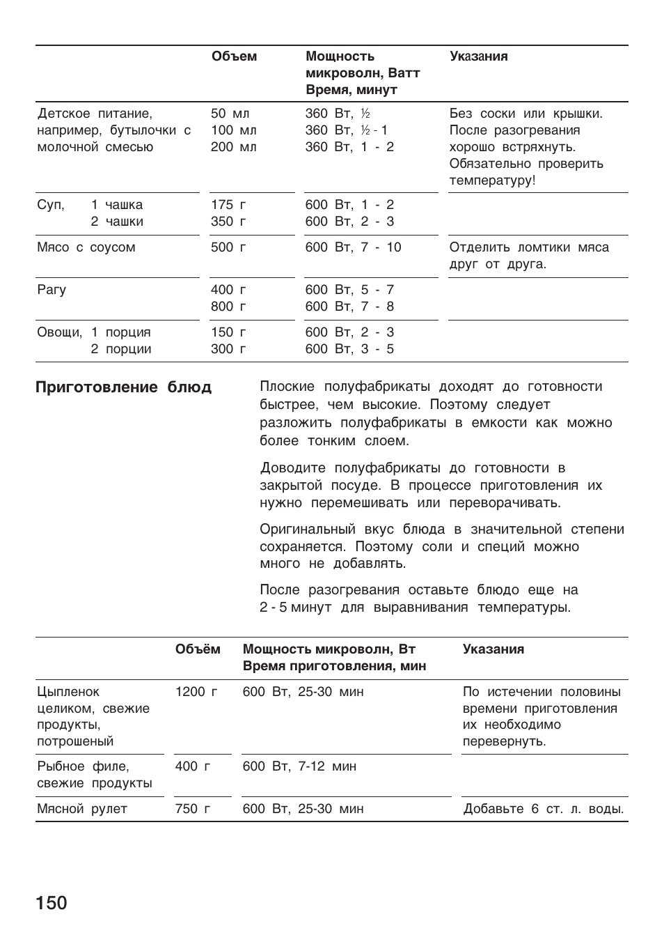 Bosch HMT 85ML63 User Manual | Page 150 / 152