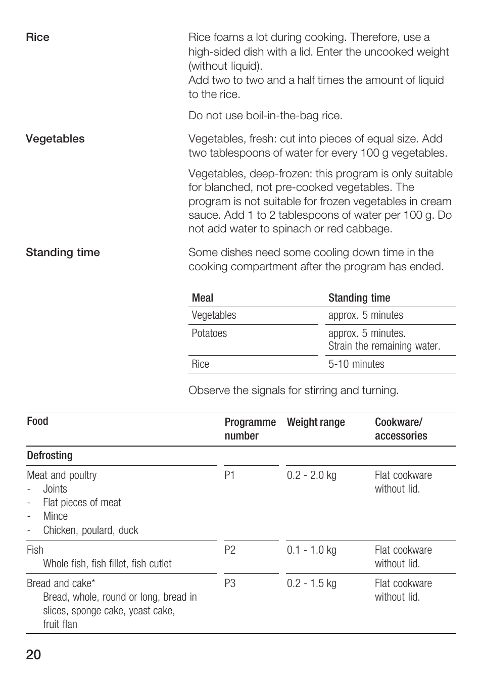 Bosch HMT 85ML63 User Manual | Page 20 / 152