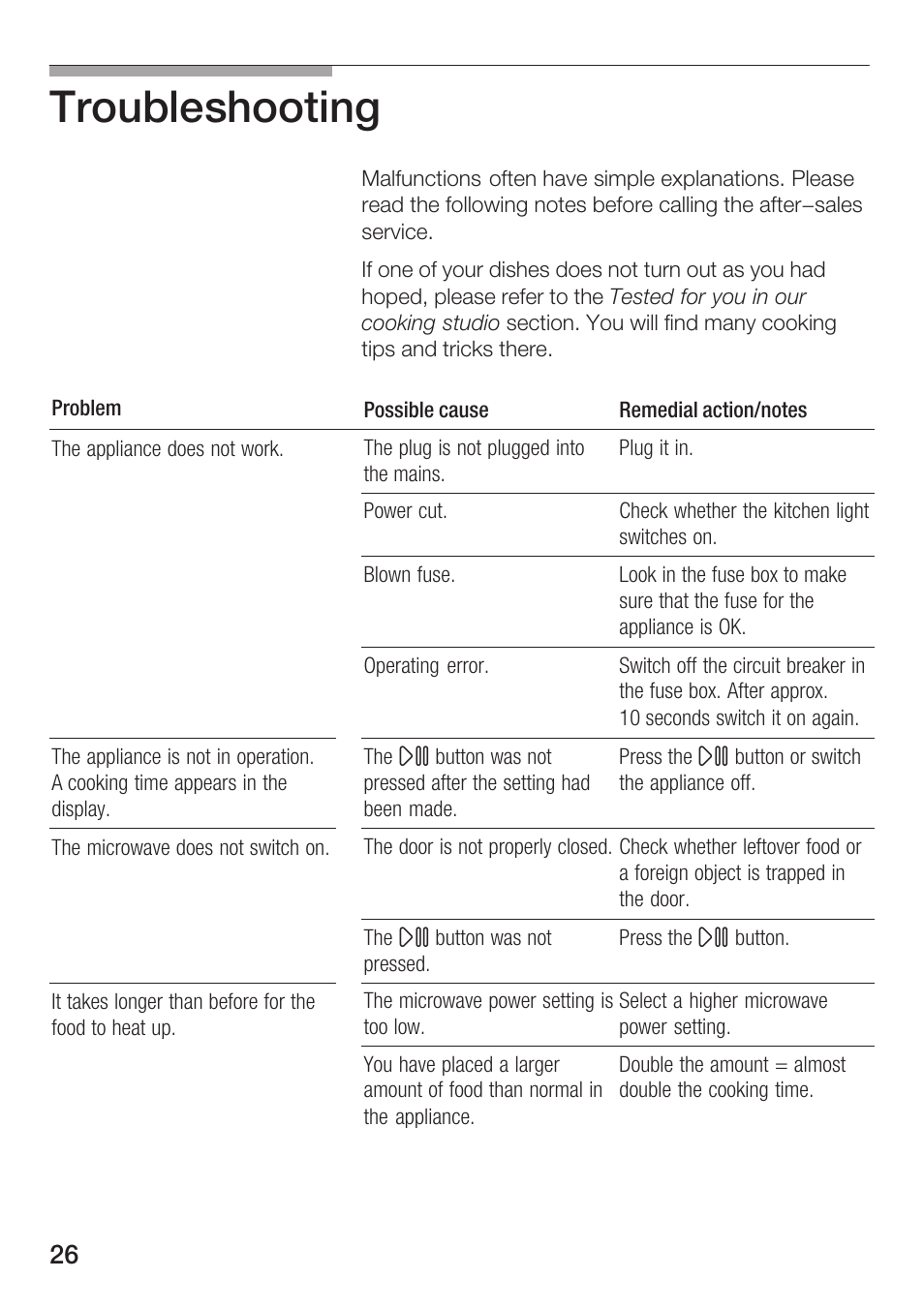 Troubleshooting | Bosch HMT 85ML63 User Manual | Page 26 / 152