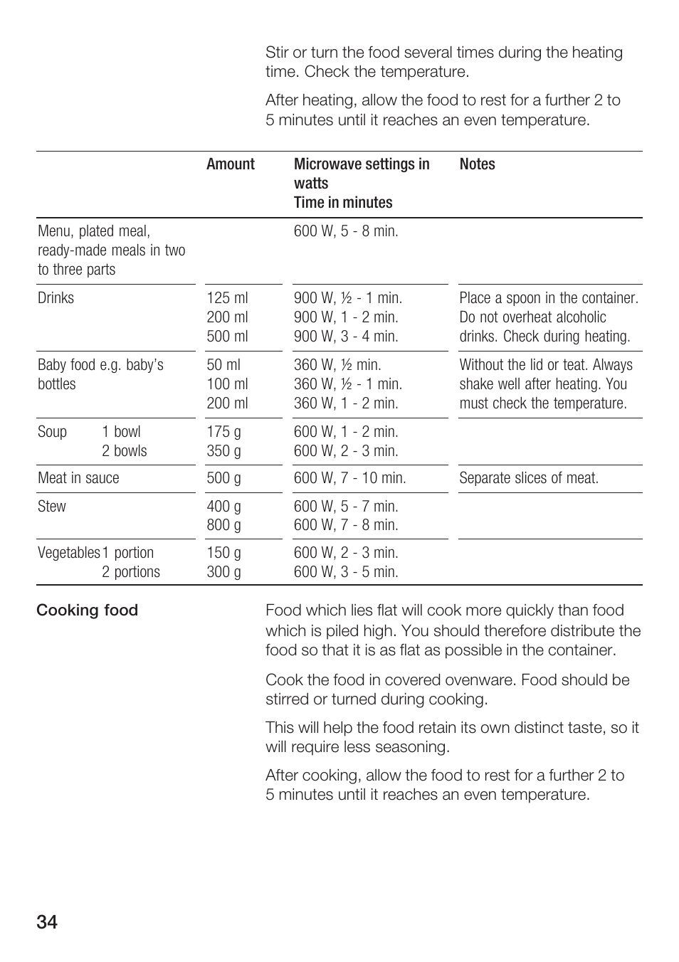 Bosch HMT 85ML63 User Manual | Page 34 / 152