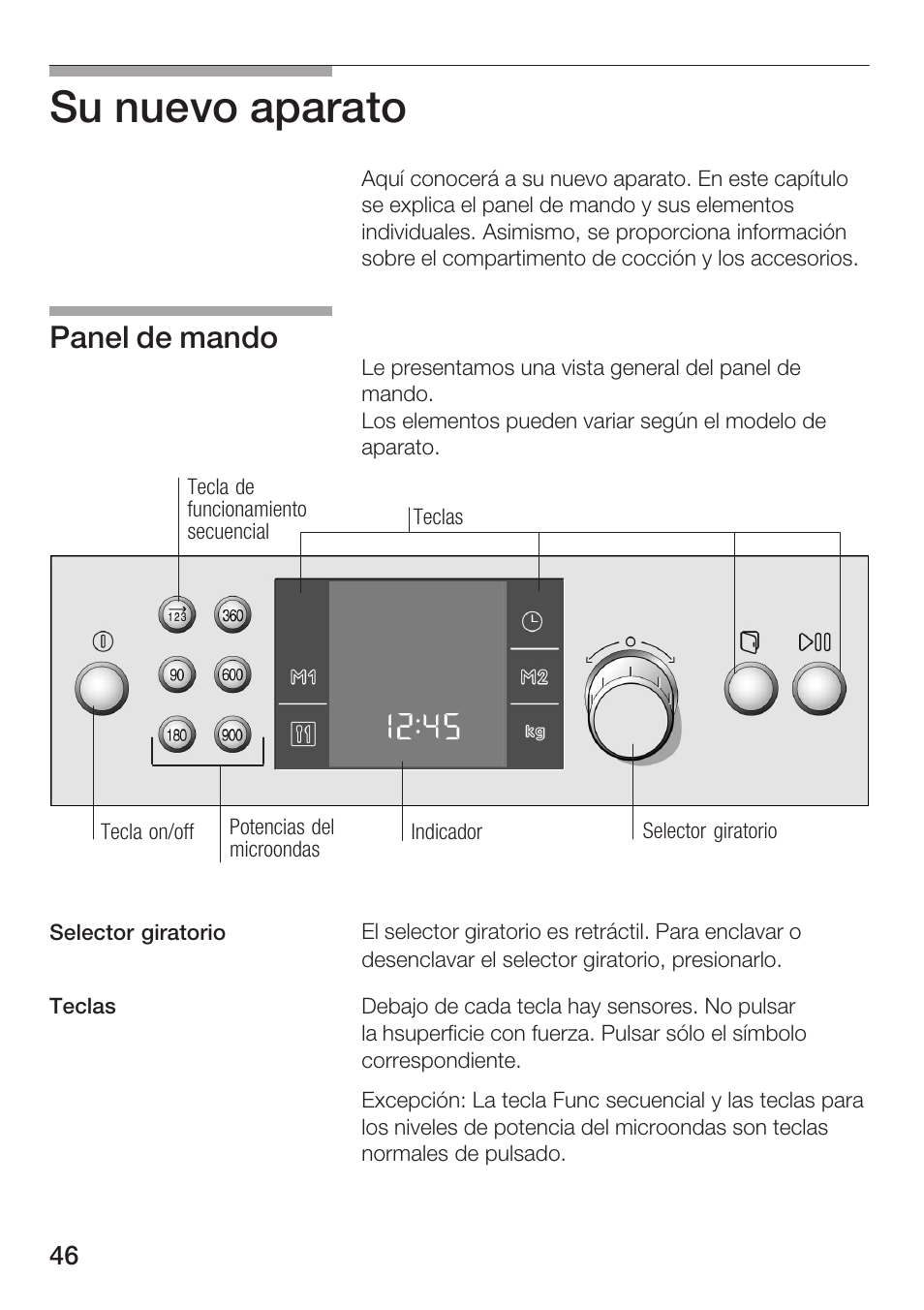 Su nuevo aparato, Panel de mando | Bosch HMT 85ML63 User Manual | Page 46 / 152