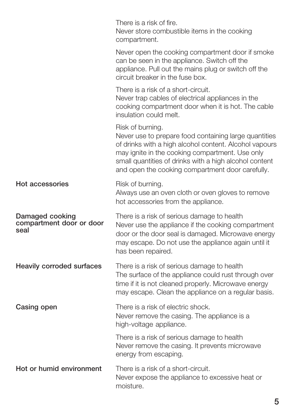 Bosch HMT 85ML63 User Manual | Page 5 / 152