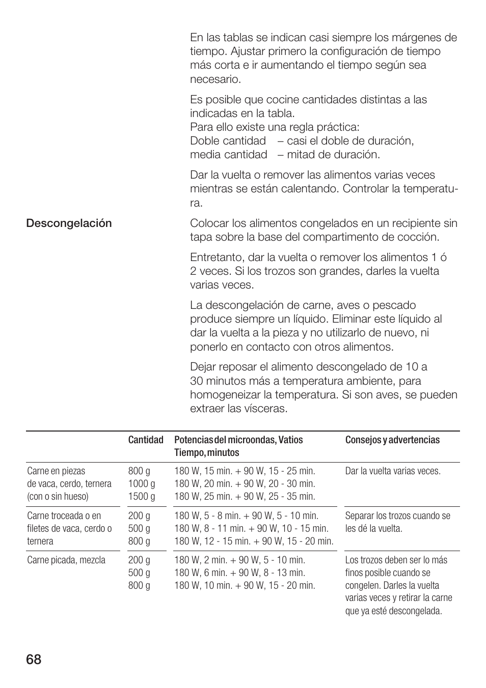 Bosch HMT 85ML63 User Manual | Page 68 / 152