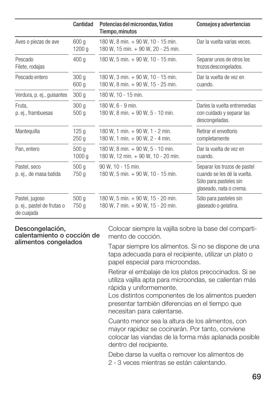 Bosch HMT 85ML63 User Manual | Page 69 / 152