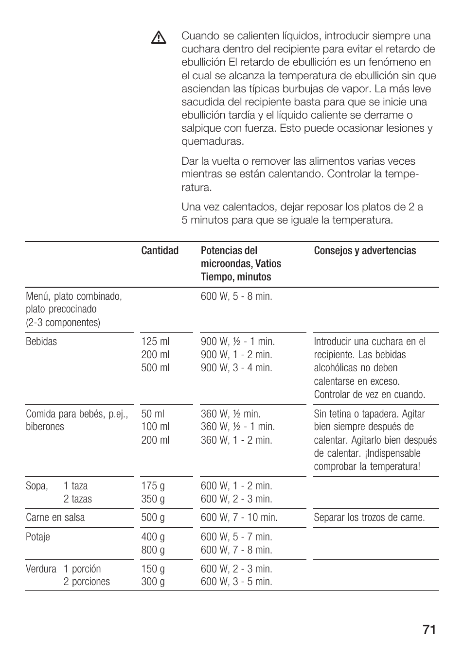 Bosch HMT 85ML63 User Manual | Page 71 / 152