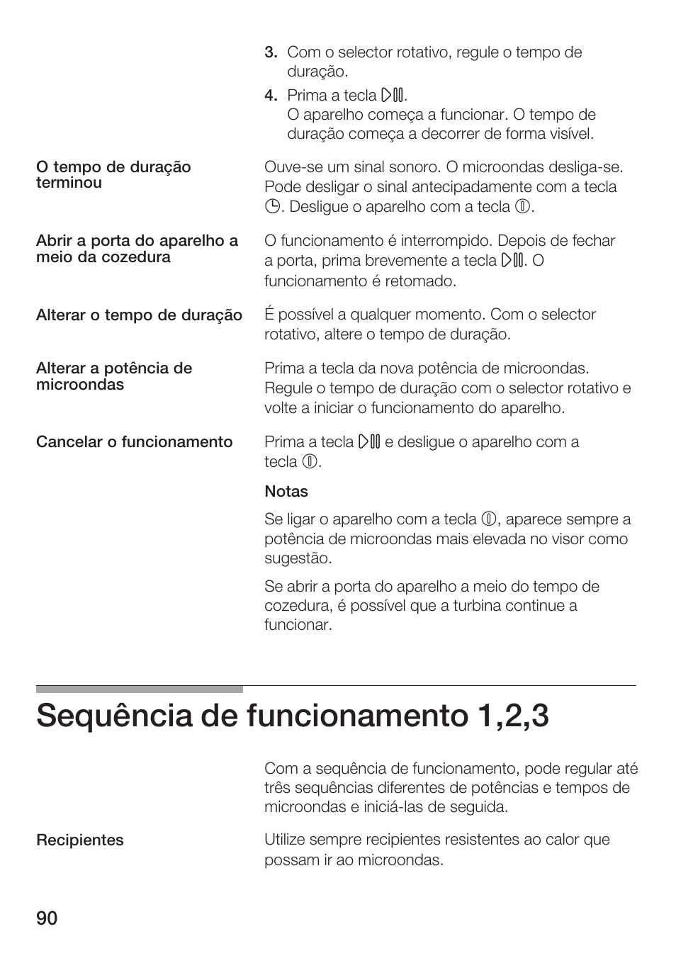 Sequência de funcionamento 1,2,3 | Bosch HMT 85ML63 User Manual | Page 90 / 152