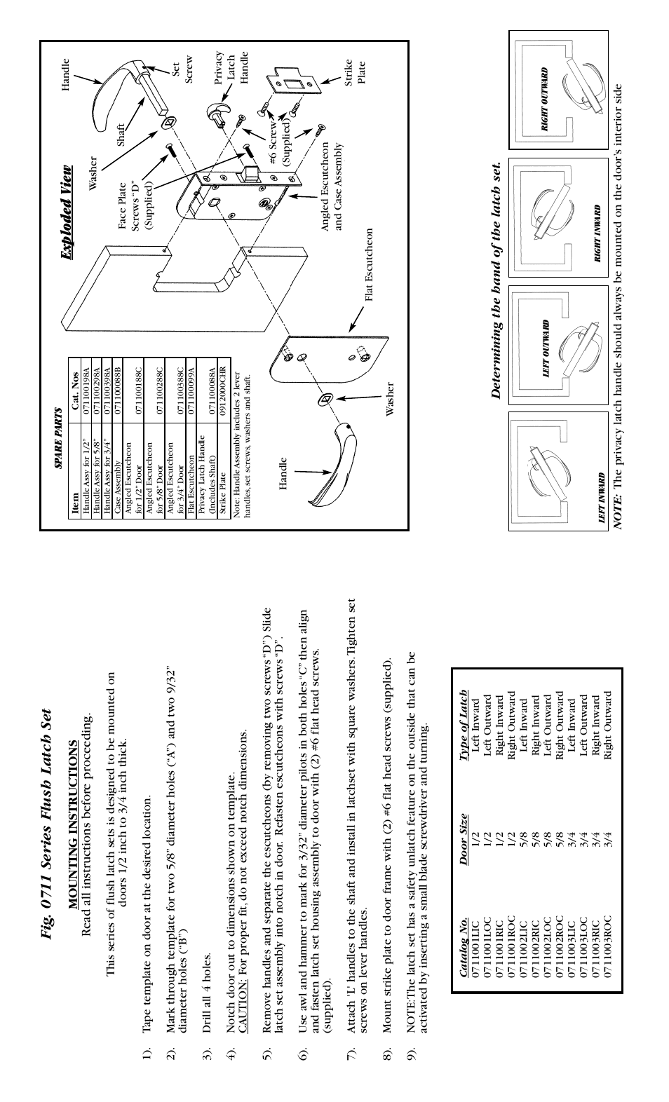 Fig. 0711 series flush latch set, Exploded view | PERKO 0715 User Manual | Page 2 / 2