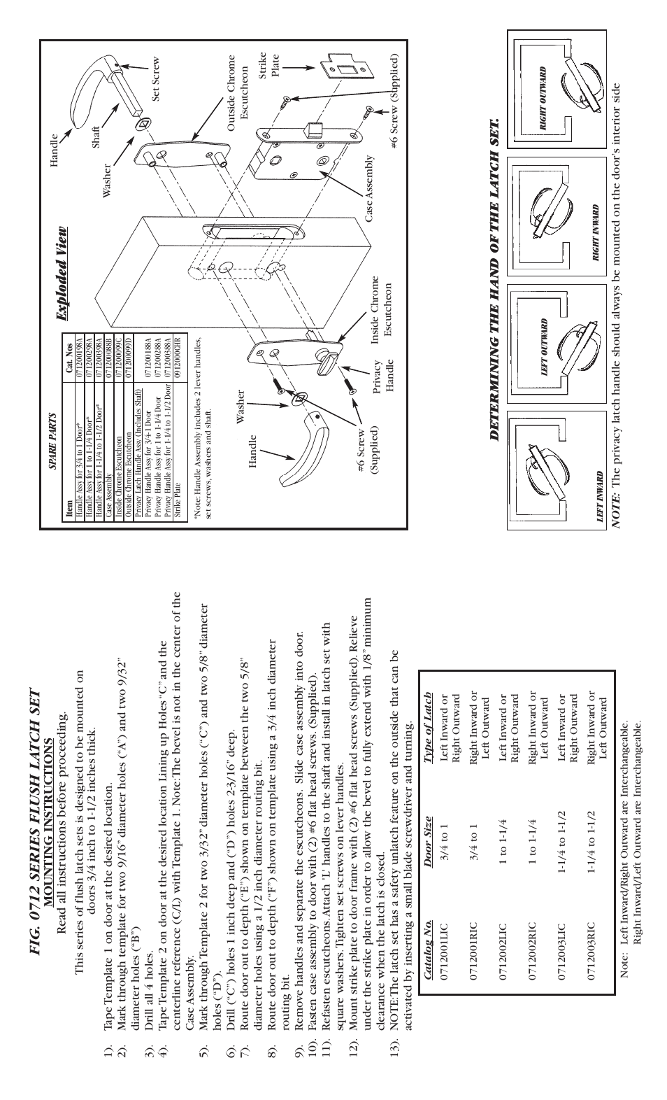 Fig. 0712 series flush la tch set, Exploded view | PERKO 0712 User Manual | Page 2 / 2