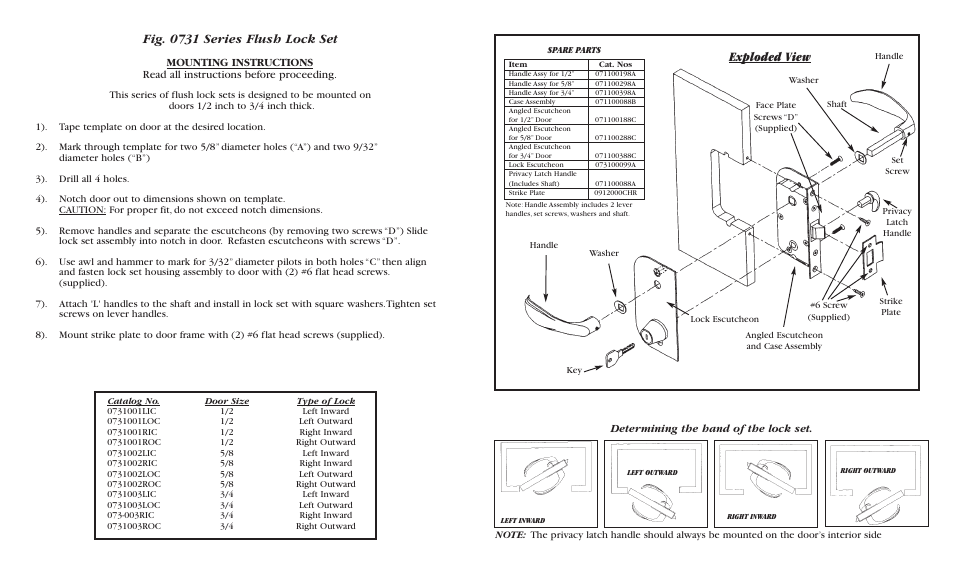 Fig. 0731 series flush lock set, Exploded view, Determining the hand of the lock set | PERKO 0731 User Manual | Page 2 / 2