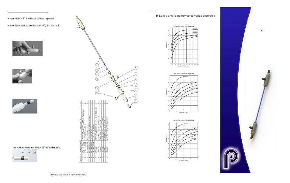 Perma Pure MD-R Series User Manual | 2 pages
