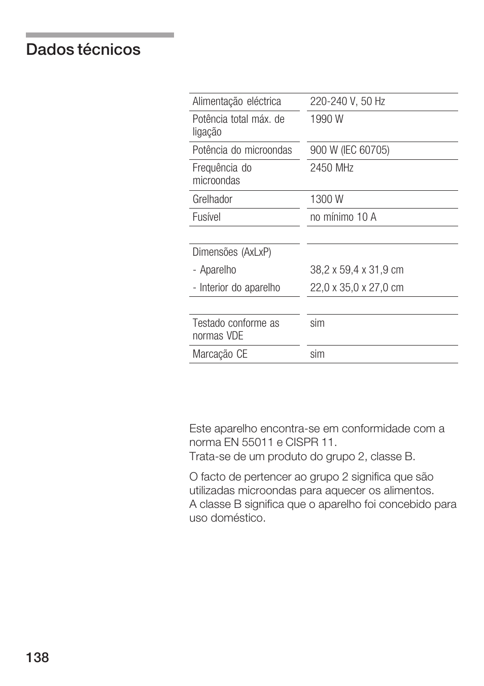 Dados técnicos | Bosch HMT 85GL53 User Manual | Page 138 / 204