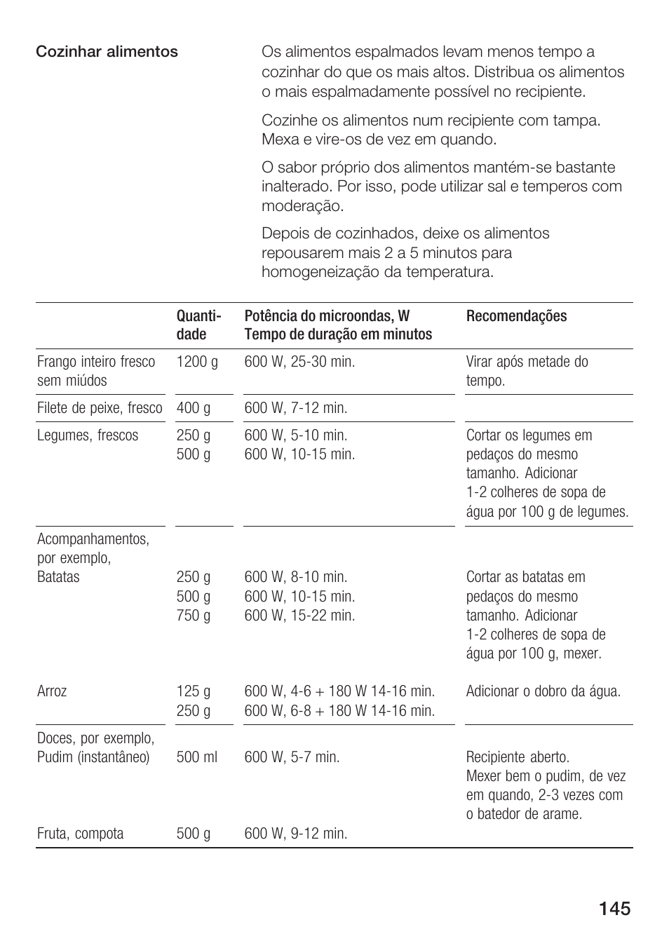 Bosch HMT 85GL53 User Manual | Page 145 / 204